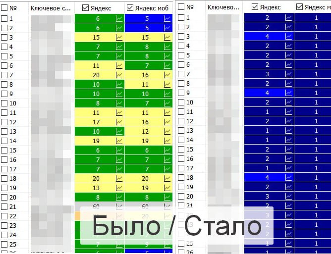 Алкомаркет — до